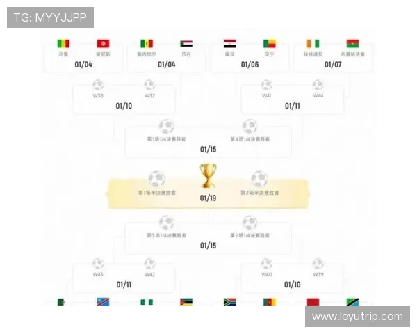 2026世界杯48队12小组赛制如何规定小组前两名和第三名如何出线