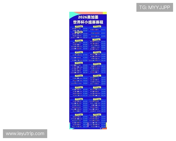 2026世界杯赛制怎么分组,48支球队12个小组怎么划分