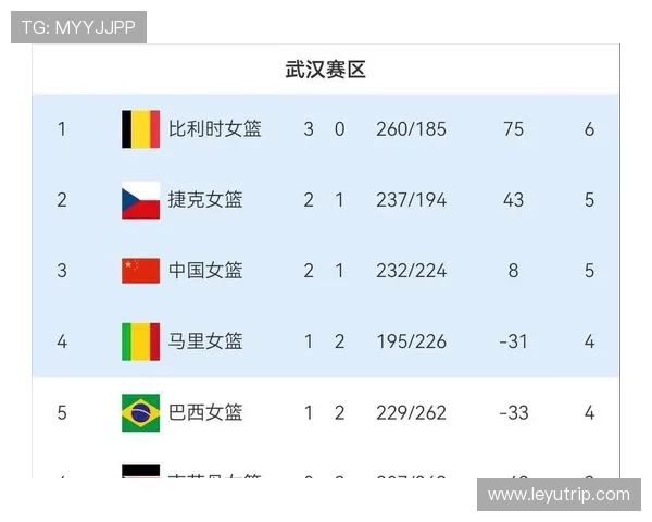 瑞士队2026世界杯小组赛出线前景分析：对手实力与晋级形势解读