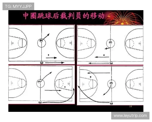 篮球跳球规则详解，掌握开局的每个细节