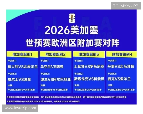 2026世界杯为什么32强直接淘汰
