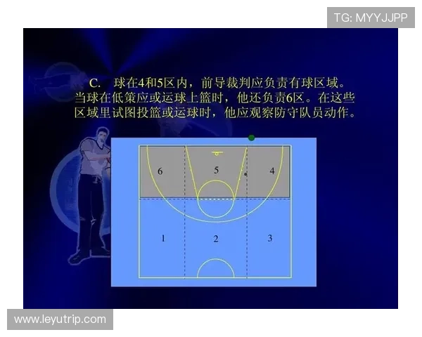 阻挡与防守站位判定的具体规则标准解析