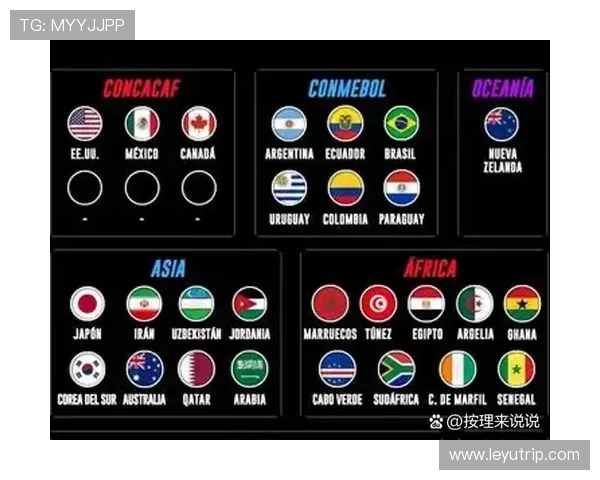 2026世界杯东道主历史最佳成绩排行榜