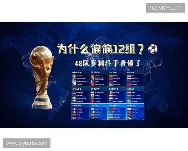 2026世界杯小组第一被反超的情况有哪些 2026世界杯小组第一被反超的情况有哪些