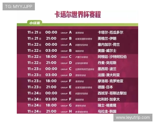 2026世界杯比赛日程更新:从32强到决赛时间安排 2026世界杯比赛日程更新:从32强到决赛时间安排